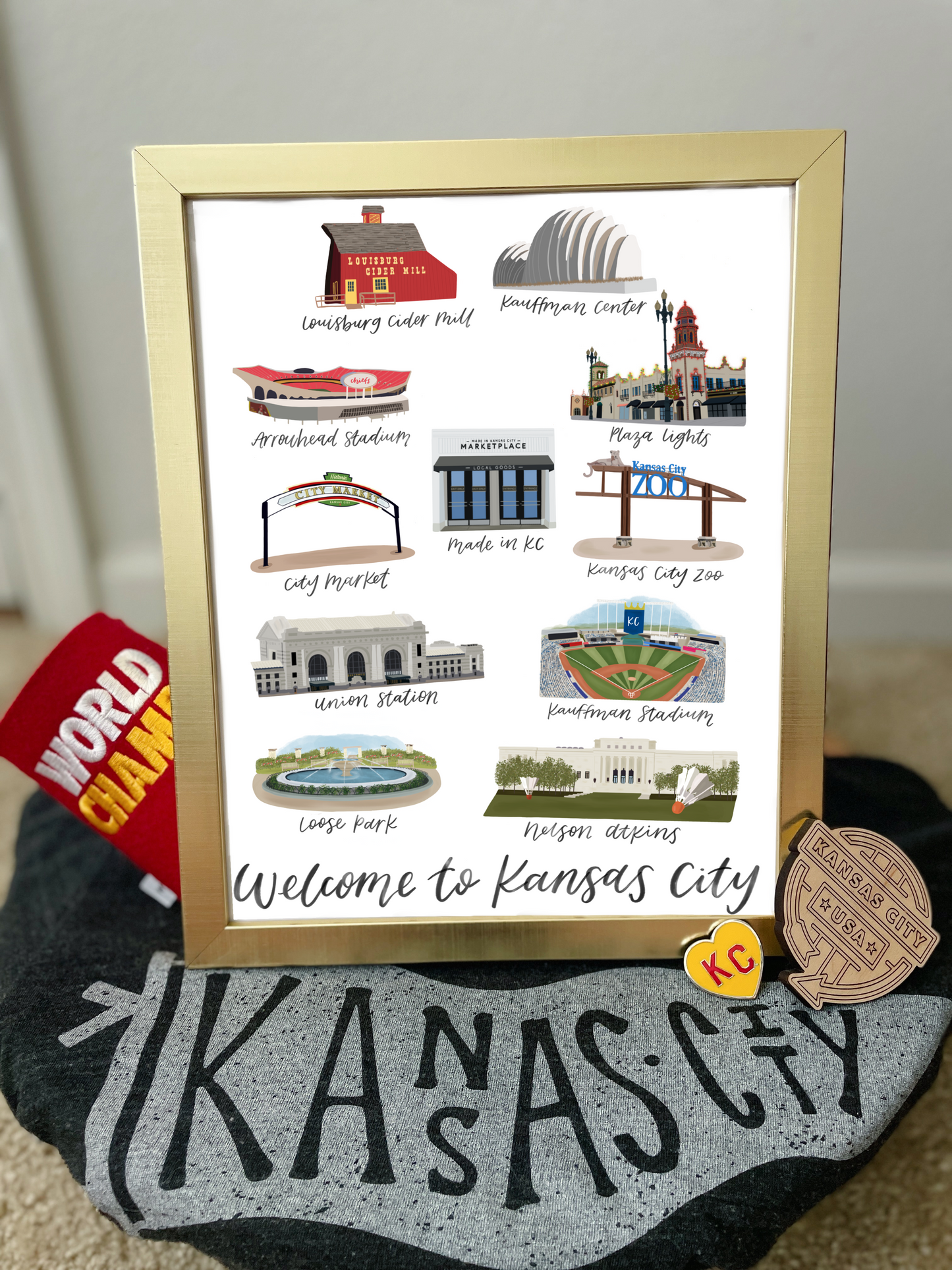 Welcome to Kansas City Print