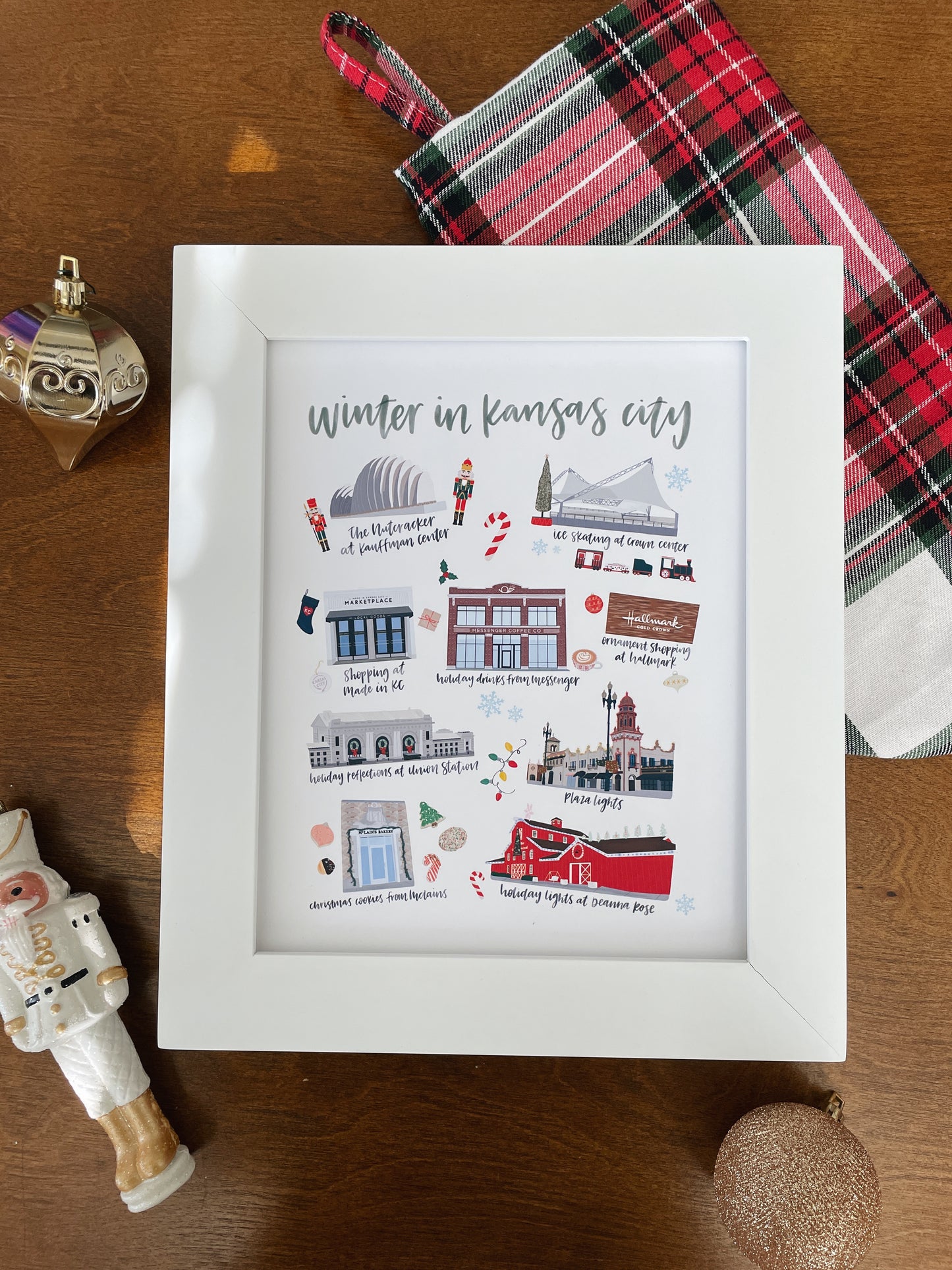 Winter in Kansas City Print